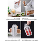 Portable Ice Ball Maker Bottle, Multi-Functional Ice Mold – Suitable for Home, Parties, and Travel