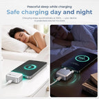Smart Auto Stop Charging Adapter USB-C 140W | Automatic Power Cut Charger Protector